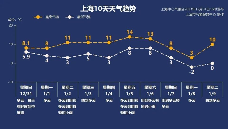 网易:2024年香港正版资料免费大全-4月12日什么星座  第3张