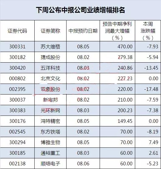 百家号:2024澳门资料正版全年免费-615是什么星座  第3张