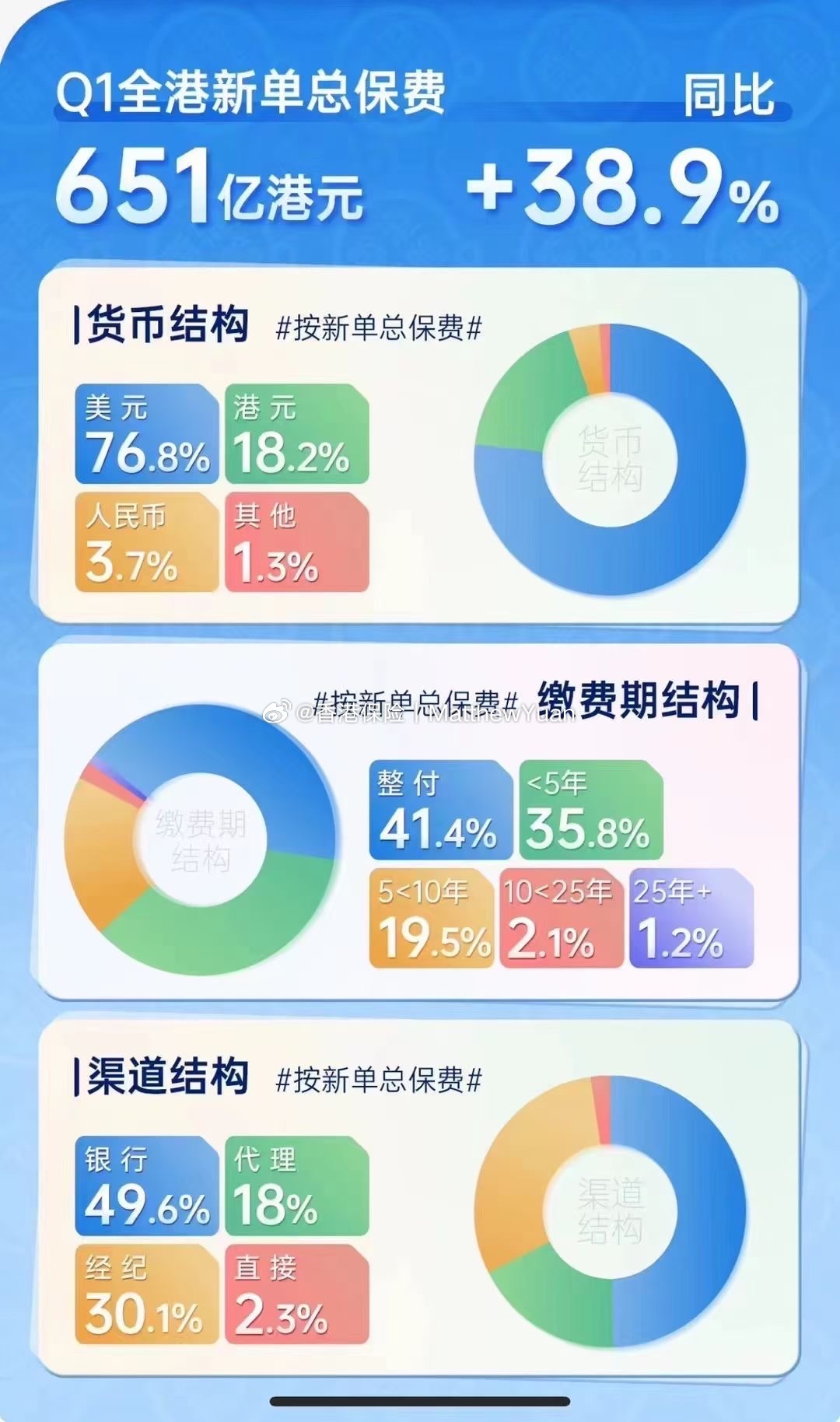 百家号:2024澳门资料正版大全-什么是沟通  第1张