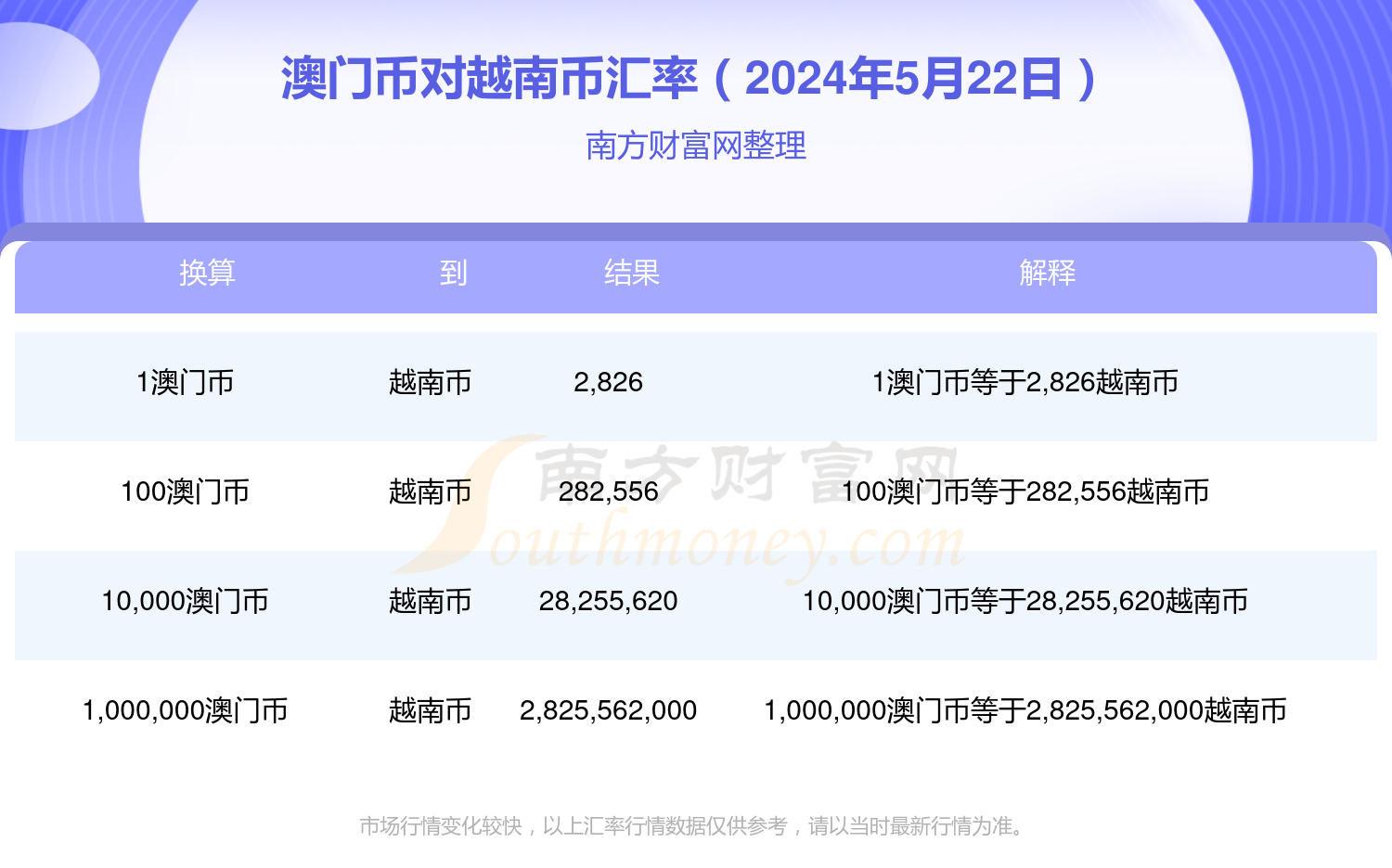 火山视频:2024澳门开奖结果查询-越南日期怎么看  第3张