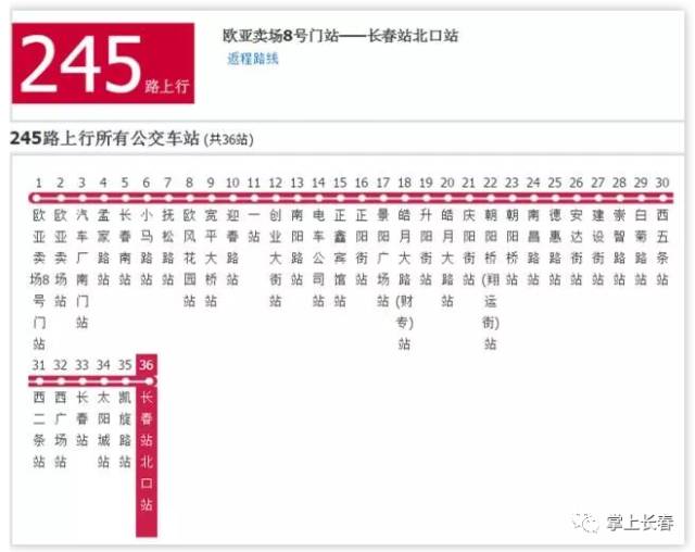 搜狐订阅：2024年新澳门内部资料精准大全-11.20是什么星座  第2张