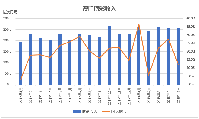 搜狐:新澳门精准资料期期精准-r值是什么意思  第2张