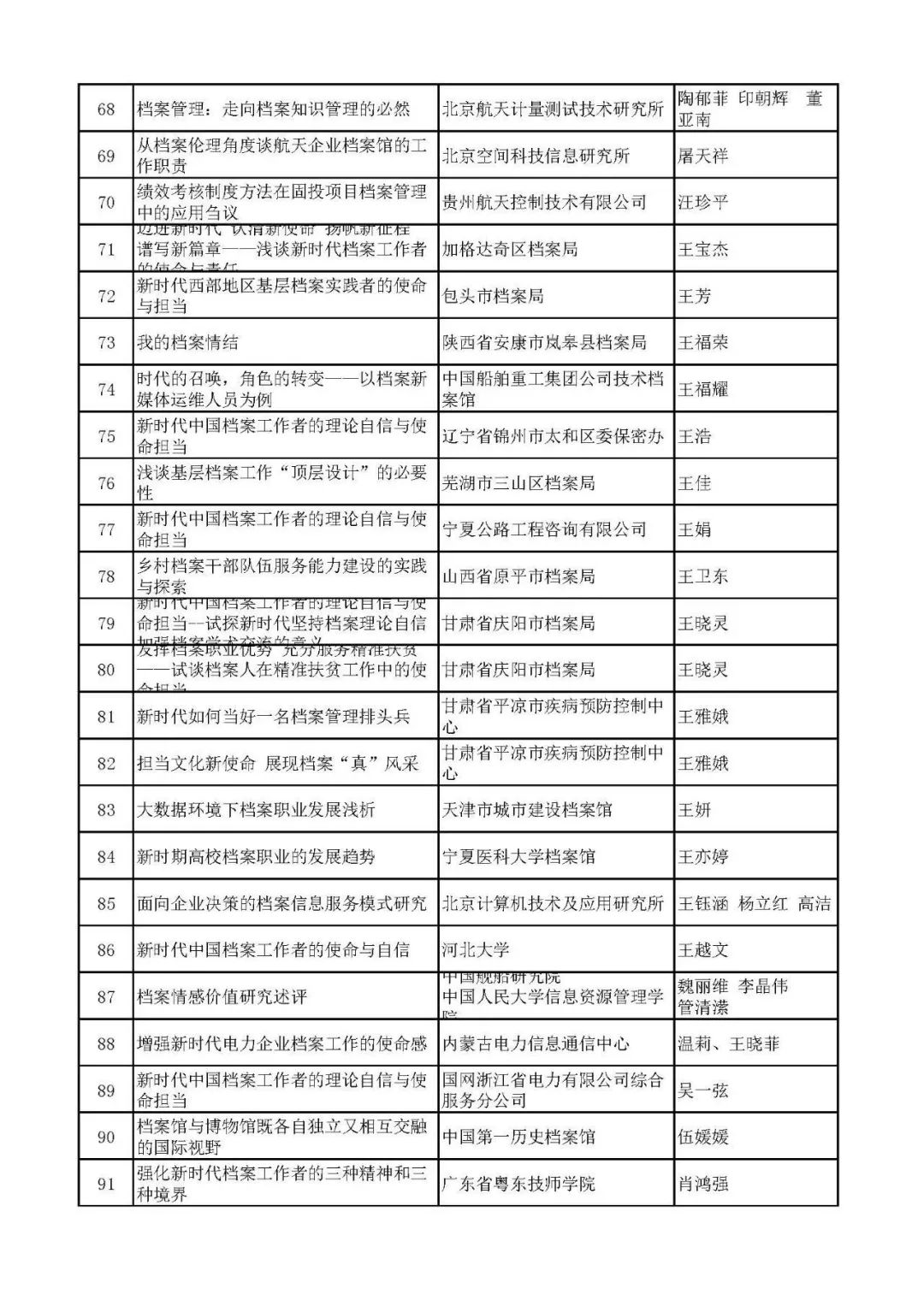 搜狗订阅:2024新澳免费资料晒码汇-全勤是什么意思  第1张