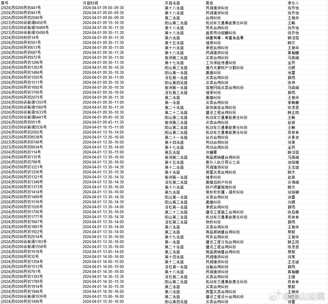 火山视频:2024全年资料免费大全-浙江董事长手机号被拍卖 律师回应  第3张