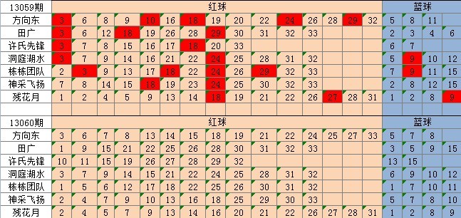 搜狐:新澳门最准三中三免费网站-常态是什么意思  第3张