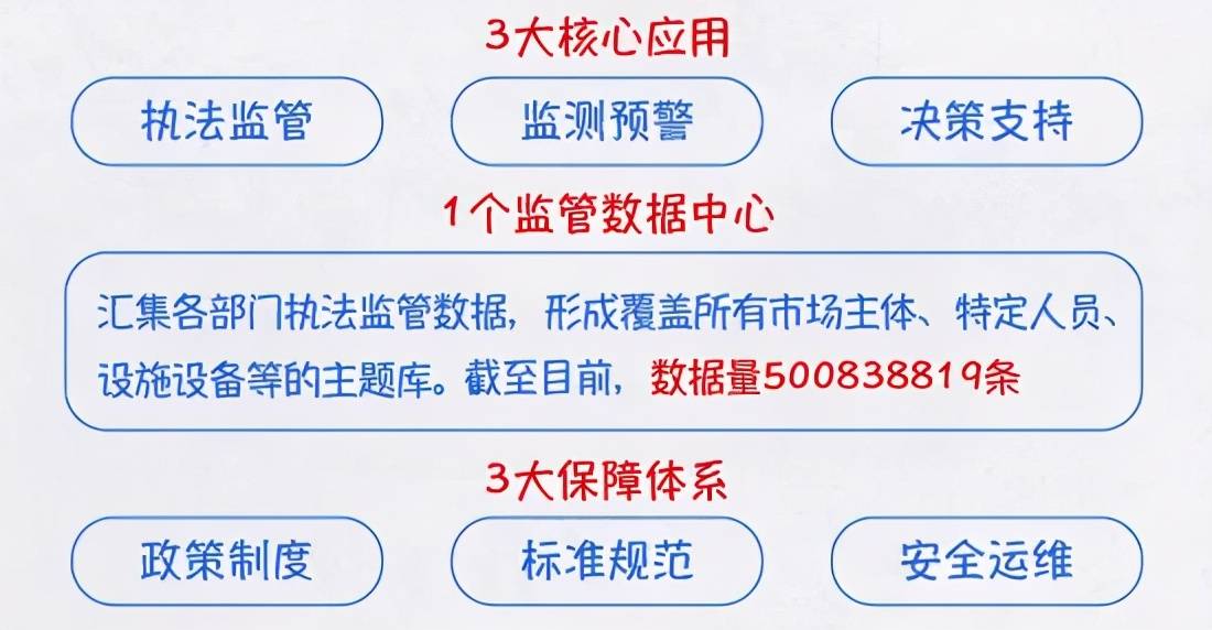 抖音视频:新澳精准资料免费提供网站有哪些-基础代谢是什么意思  第2张