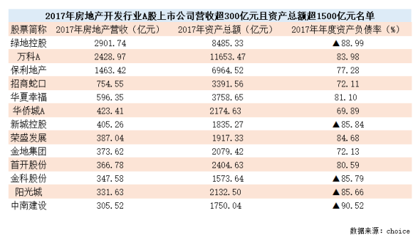 网易:二四六香港天天开彩大全-固定资产清理属于什么类科目  第2张