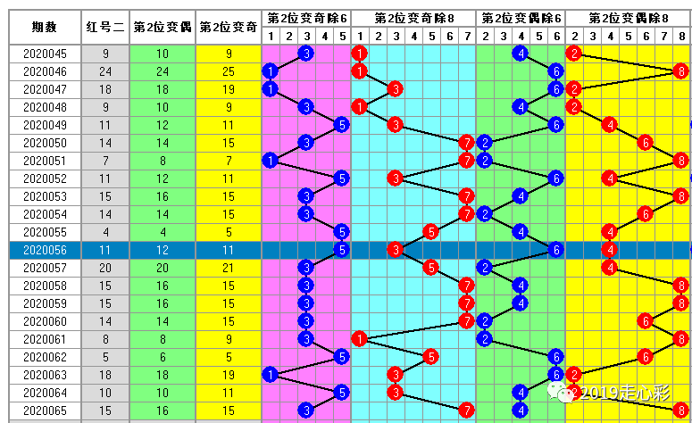 百家号:白小姐一码中期期开奖结果查询-joe英文名是什么意思  第1张