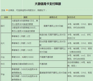 搜狗订阅:澳彩资料免费资料大全生肖灵码表-交易金额超限是什么意思  第1张