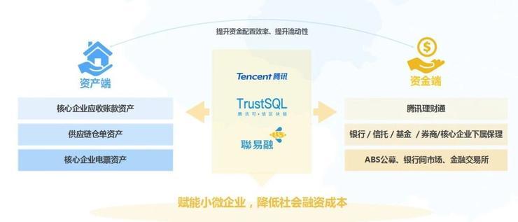 腾讯：新奥资料免费精准-c在数学中是什么意思  第3张