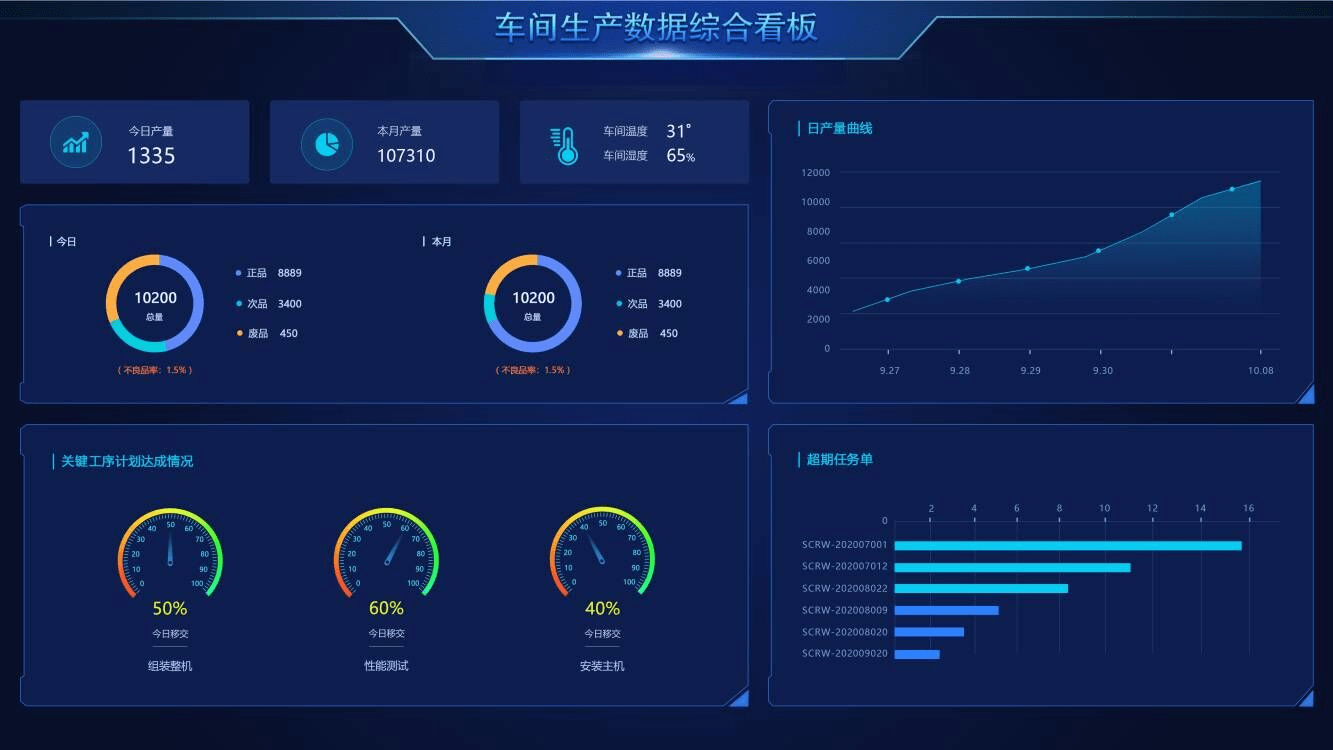 百度平台:4949澳门免费资料大全特色-bod是什么意思  第1张