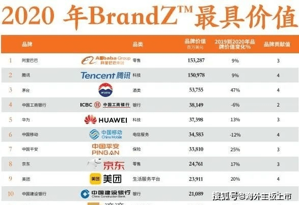 搜狗订阅:2024香港今晚开奖号码-BRAVO是什么牌子轮胎  第3张