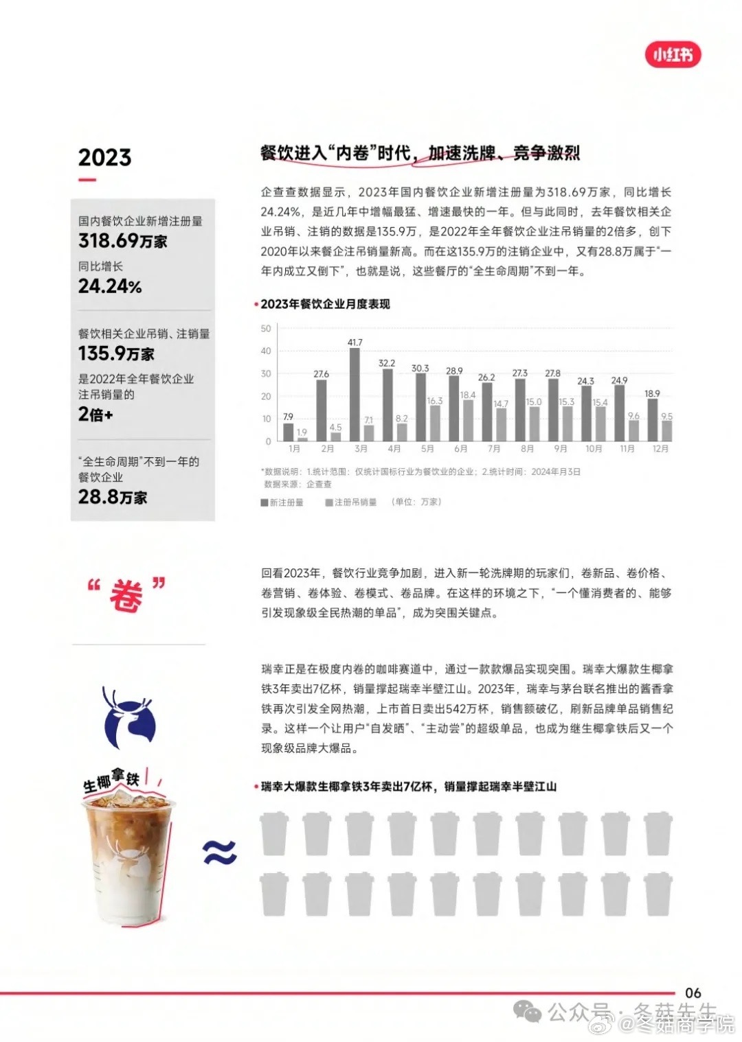 小红书:2024澳门资料正版全年免费-郑州康师傅怎么样  第1张