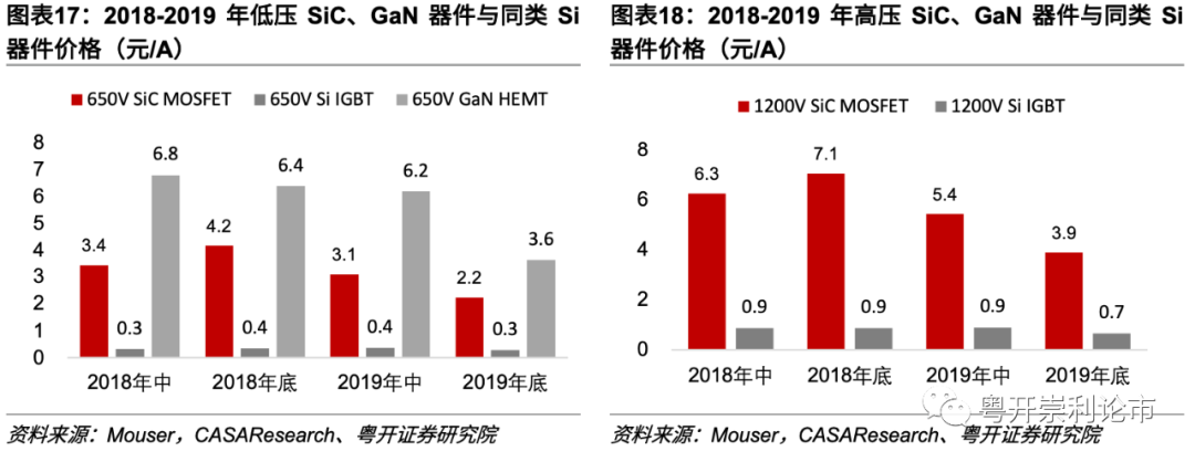 微博订阅:今期澳门三肖三码开一码2024年-手机充电越来越慢是怎么回事  第2张