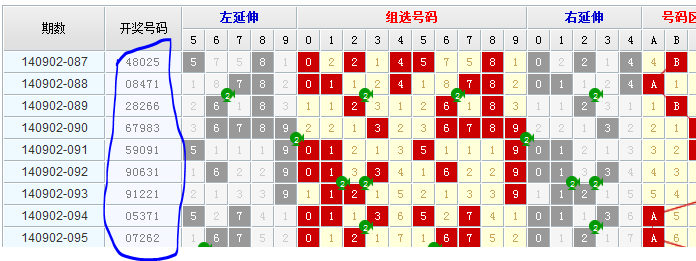 搜狗订阅:老澳六开彩开奖号码记录-java是干什么的  第1张