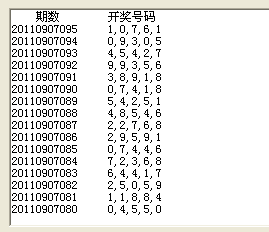 搜狗订阅:老澳六开彩开奖号码记录-java是干什么的  第3张