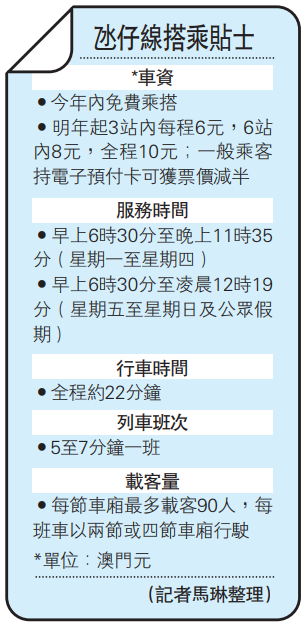 微博:澳门六开彩天天正版资料查询-地铁怎么坐的流程图解  第3张