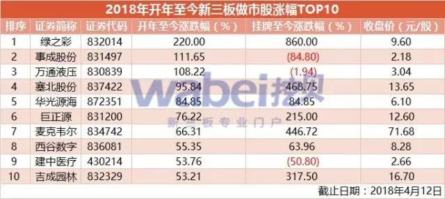 搜狐:新奥彩2024年免费资料查询-涿州怎么样  第2张