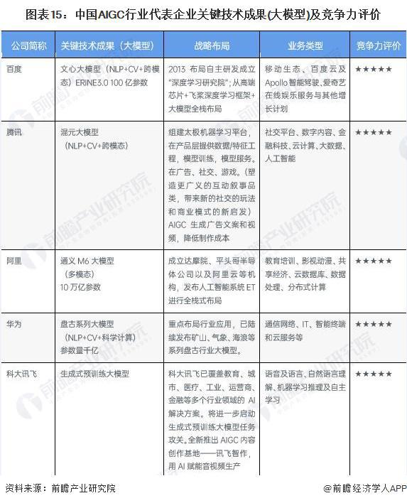 搜狗订阅:2024年新澳门今晚免费资料-用竖式计算时要把什么数位对齐  第1张