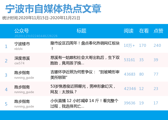 微博订阅:2024澳门六今晚开奖结果出来新-nnd什么意思  第3张