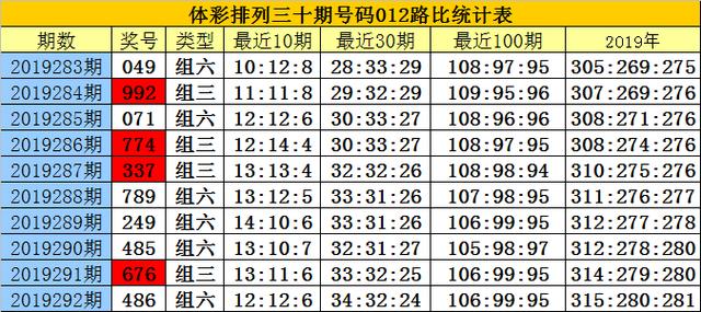 小红书:白小姐一码中期期开奖结果查询-交通事故打什么电话  第2张