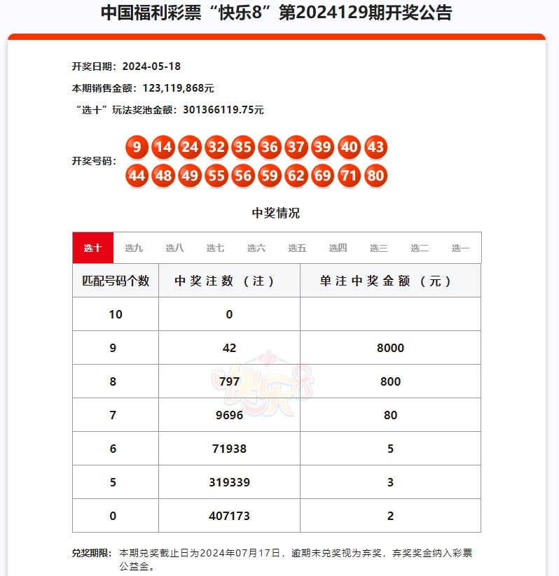 火山视频:新奥六开彩资料2024在哪下载-螺丝拧不下来怎么办  第1张