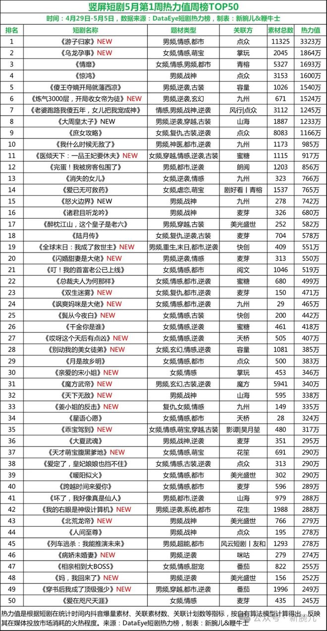 搜狗订阅:澳门新三码必中一免费-word是什么  第3张