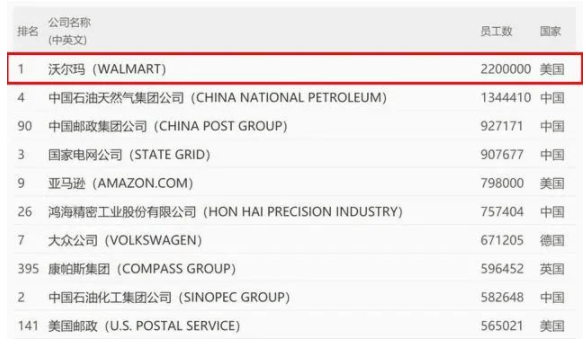 微博:2024澳门天天开好彩大全开奖记录-怎么复制ppt中的一页  第3张