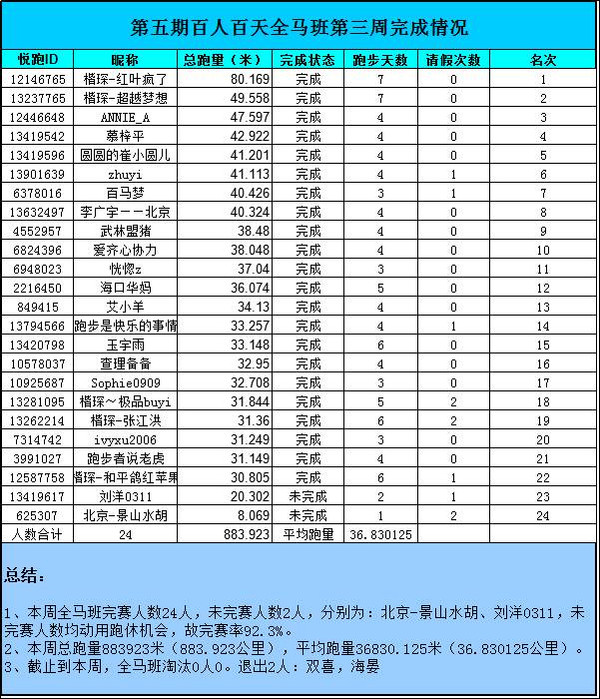 火山视频:二四六王中王香港资料-仁酒怎么样  第3张