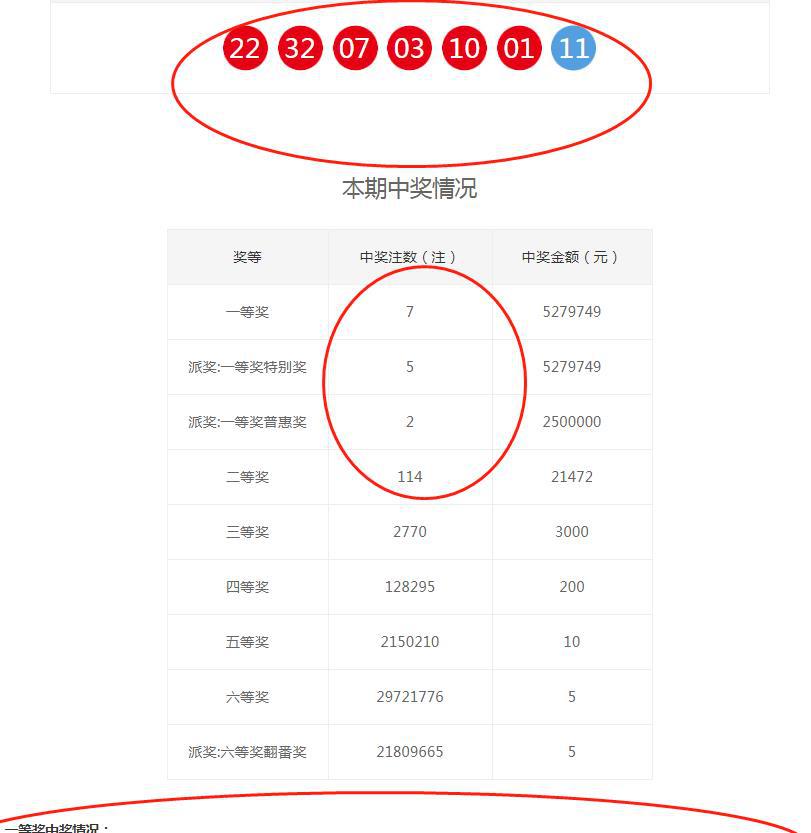 微博订阅:2024年奥门特马资料图59期-花手怎么转  第2张