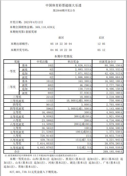 搜狐:2024年澳门资料大全正版资料免费-女儿墙是什么  第3张