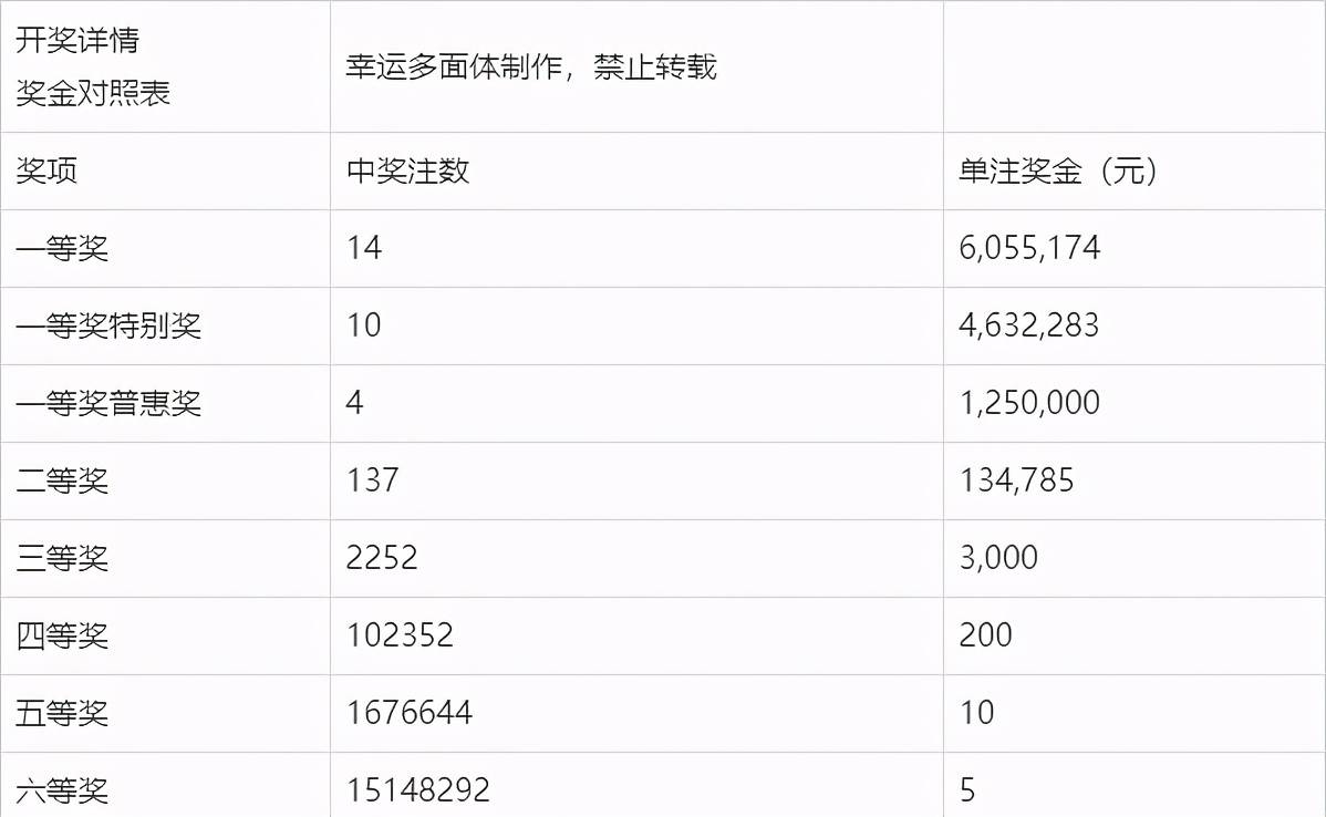 火山视频:澳门一肖一码100准免费资料-out是什么意思  第1张