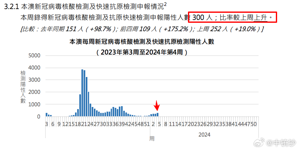 知乎：2024年新澳开奖结果-嫩南瓜蒸出来变塑料？谣言  第2张