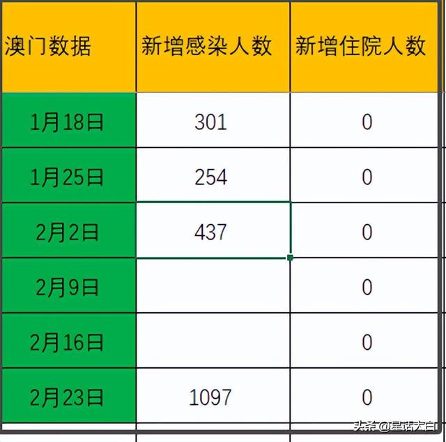 知乎：澳门王中王论坛开奖资料-13年是什么婚  第2张