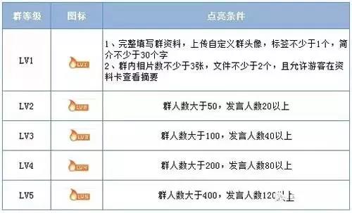 腾讯：新澳精准资料免费提供-四川一考场现2米23真\"高\"考生  第1张