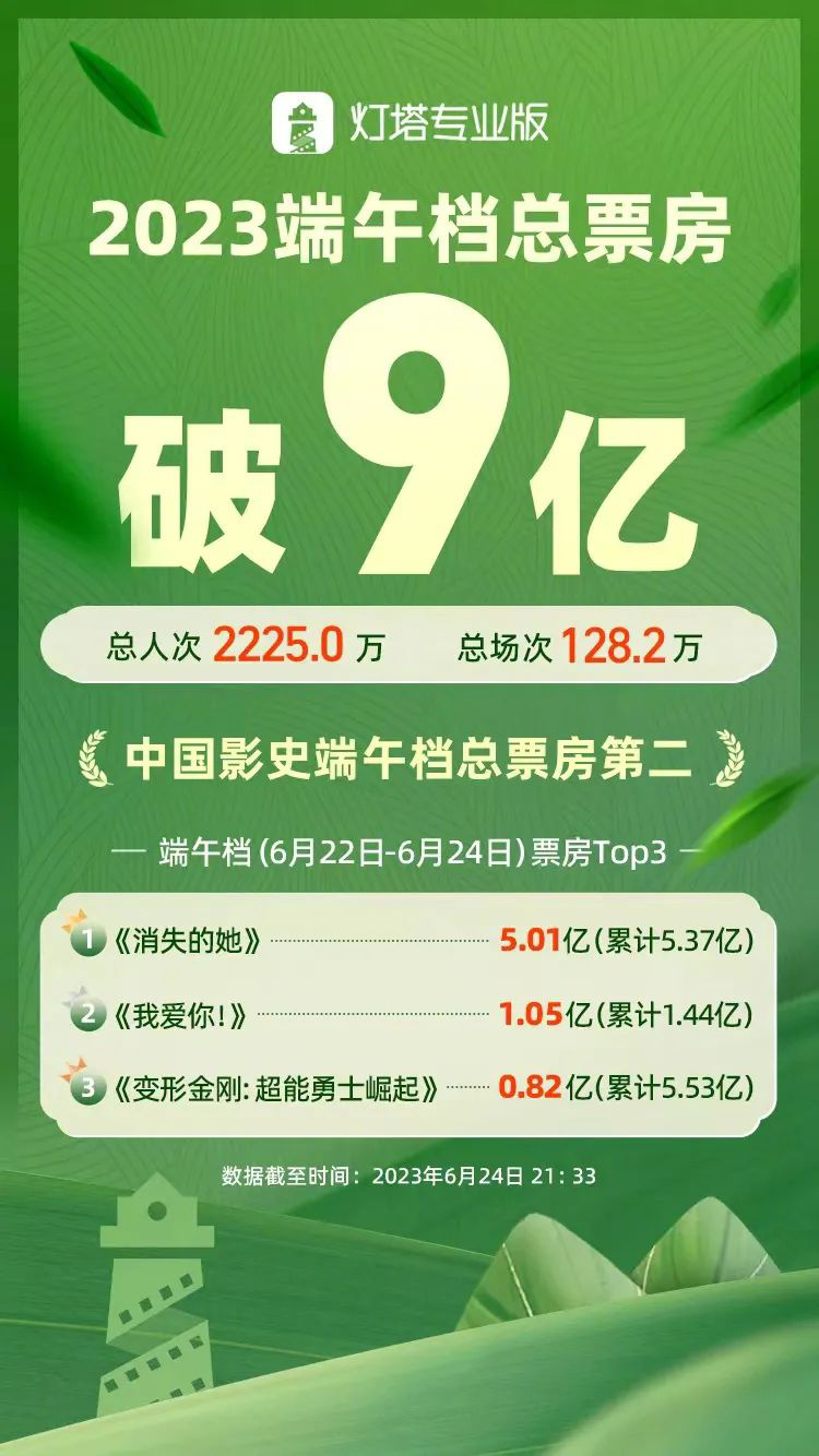 搜狗订阅:2024澳门正版精准资料-8000年前是什么朝代  第1张