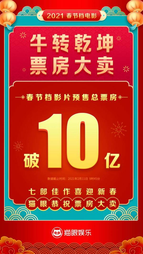 知乎：2024年澳门资料大全正版资料免费-端午档影片预售破亿  第2张