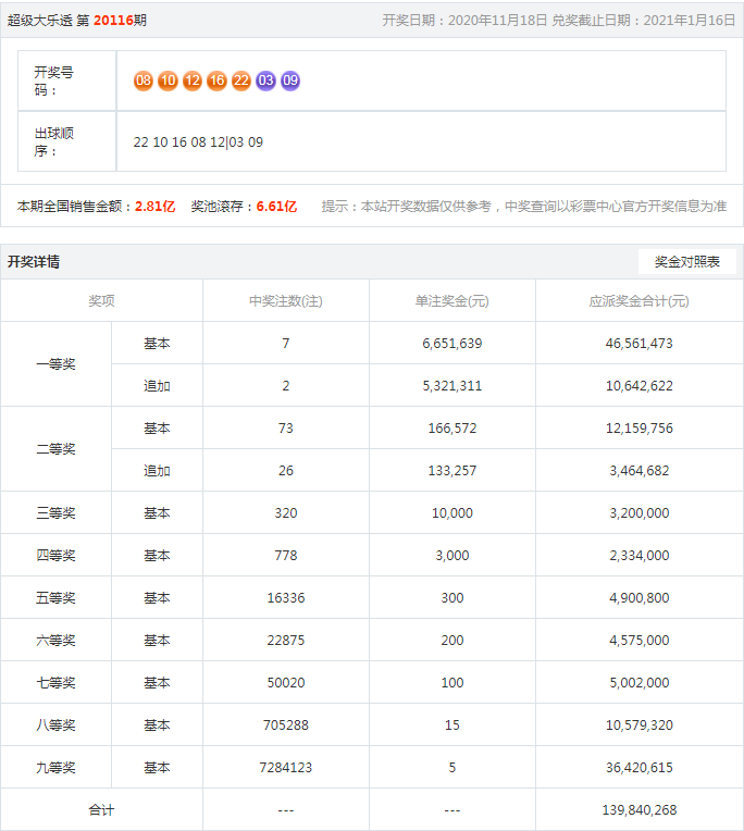 知乎：澳门王中王100%期期中-糟粕是什么意思  第2张