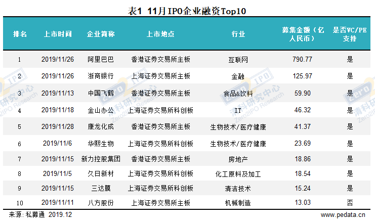 阿里巴巴:2024年香港正版资料免费大全-执行总裁是什么职位  第2张