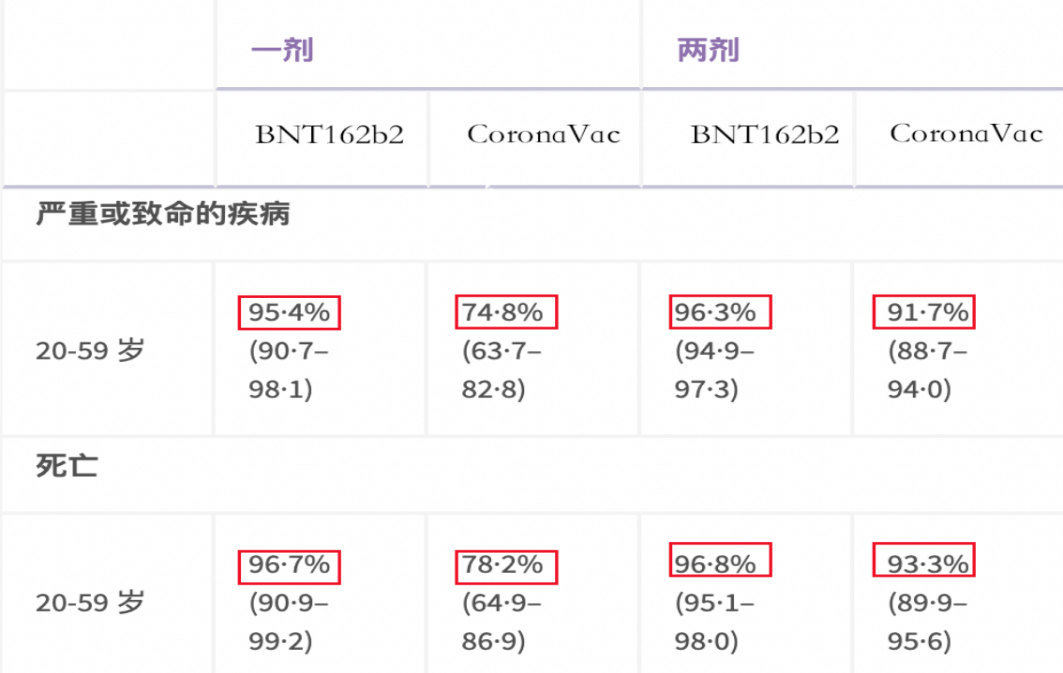 搜狐:香港一肖一码100%中-什么叫假性发烧  第2张