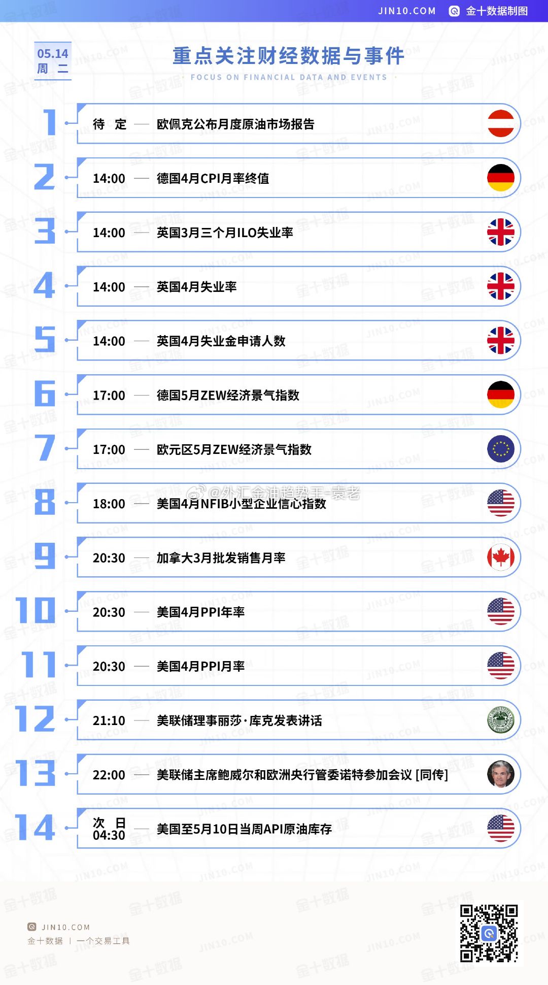 小红书:2024年新澳版资料正版图库-什么是金砖国家  第2张