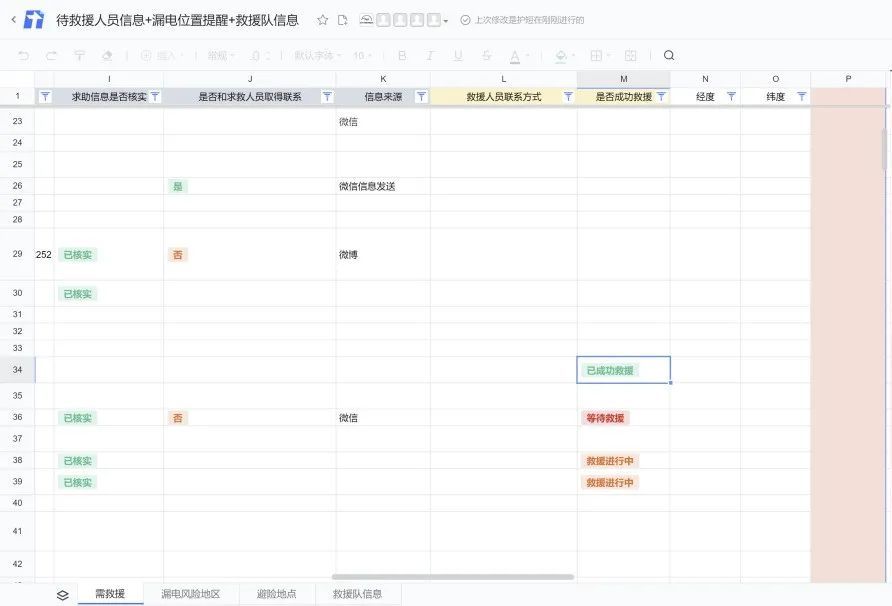 腾讯：2024澳彩开奖记录查询表-成都到稻城怎么坐车  第2张