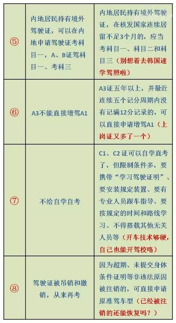 腾讯：2024澳彩开奖记录查询表-成都到稻城怎么坐车  第3张