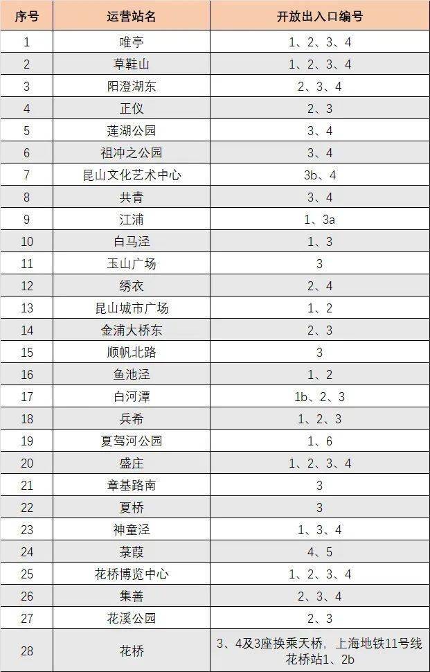 百家号:王中王一肖一特一中开奖时间-到科技馆坐地铁怎么走  第1张