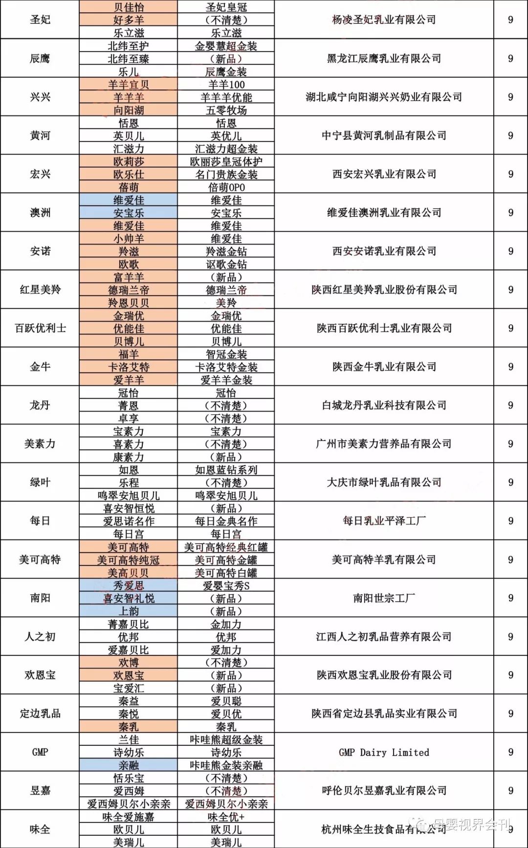 百家号:2024新澳门资料大全-ea是什么单位  第1张