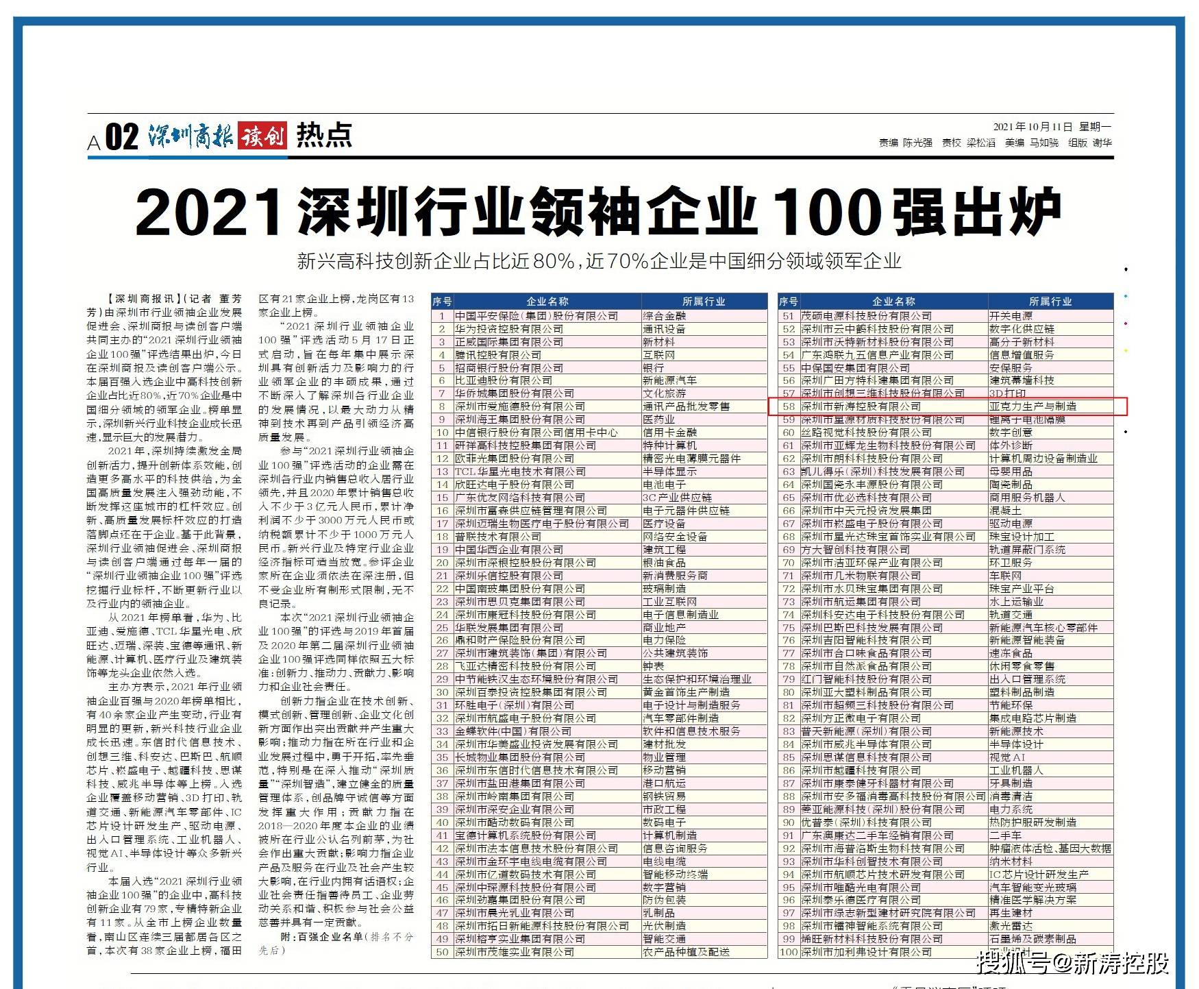 百家号:2024新澳门资料大全-ea是什么单位  第2张