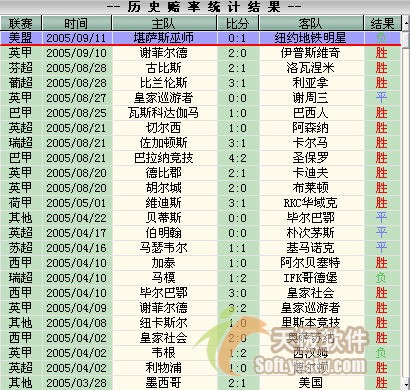 百度平台:2024澳彩开奖记录查询表-发生了什么英文  第3张