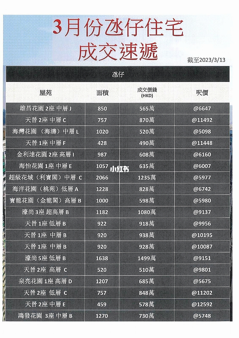 搜狐订阅：马会澳门正版资料查询-12月17是什么星座  第1张