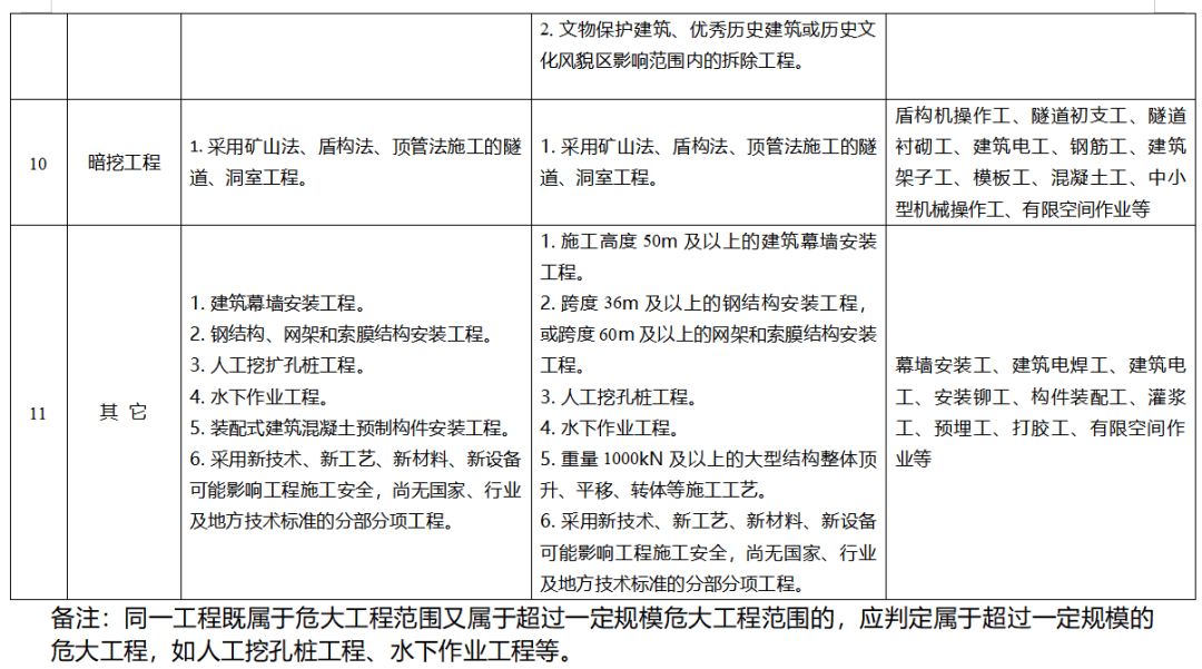 小红书:今晚澳门一肖一码必中-三花五罗都是什么鱼  第3张