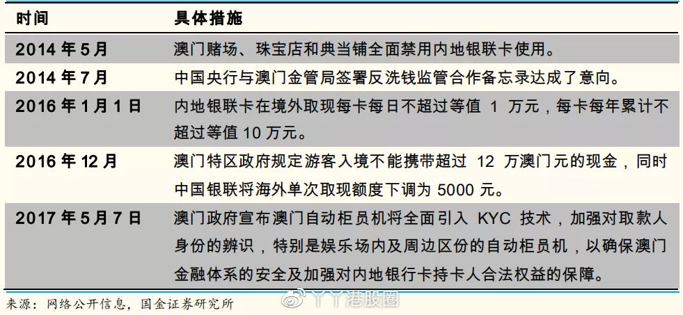 微博:澳门正版资料免费更新结果查询-什么是债券  第1张